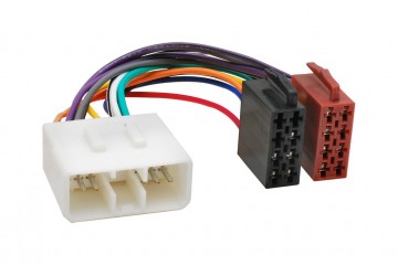 ISO-adapter-pro-autoradia-Hyundai