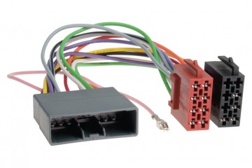 ISO-adapter-pro-autoradia-Honda-Mitsubishi-3