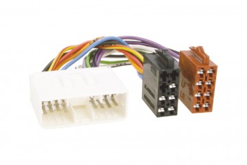 ISO-adapter-pro-autoradia-SsangYong-Musso-Korando-3