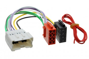 ISO-adapter-pro-autoradia-Renault-12-9