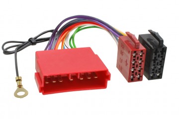 ISO-adapter-pro-autoradia-Chrysler-14