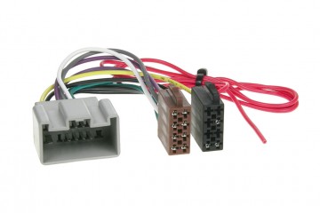 ISO-adapter-pro-autoradia-29