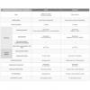 serviceplan_LTE_TW_cz